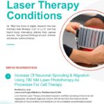LLLT Conditions Research
